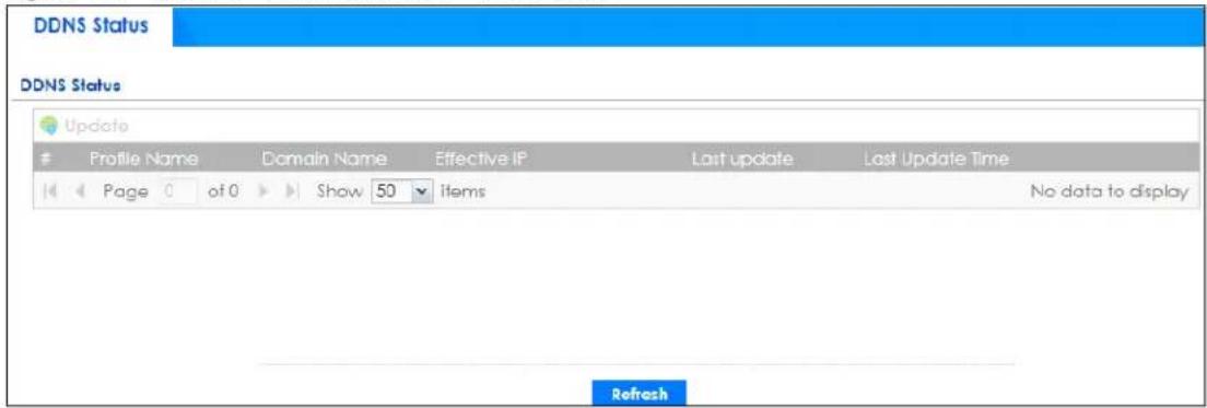 DDNS Status DDNS Status Update Profile Name Domain Name Effective IP Last update Last Update Time Page 0 of 0 Show 50 Items No data to display Refresh