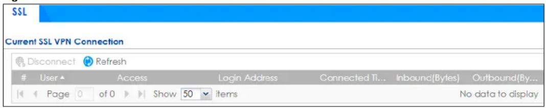 SSL Current SSL VPN Connection User ▲ Access Login Address Connected Ti... Inbound(Bytes) Outbound(By... Page 0 of 0 Show 50 items No data to display