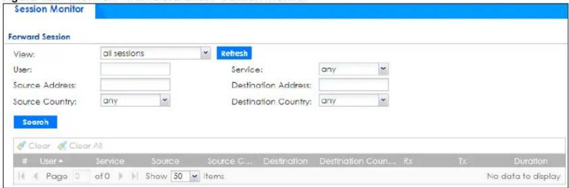 Session Monitor Forward Session View: all sessions Refresh User: Service: any Source Address: Destination Address: Source Country: any Destination Country: any Search Clear Clear All User Service Source Source C... Destination Destination Coun... Rx Tx Duration Page 0 of 0 Show 50 Items No data to display