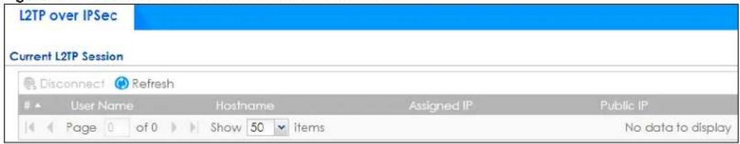 L2TP over IPSec Current L2TP Session Disconnect Refresh User Name Hostname Assigned IP Public IP Page 0 of 0 Show 50 items No data to display