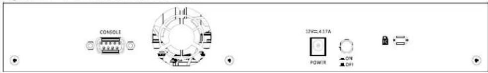 CONSOLE 17V=4.17A POWER ON OFF