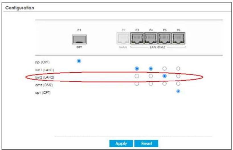 Configuration P1 OPT P2 WAN P3 P4 LAN/DMZ P5 P6 stp (OPT) lan1 (LAN1) lan2 (LAN2) cmz (DMZ) opt (OPT) Apply Reset