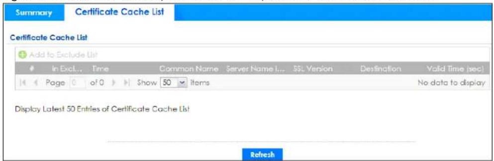 Summary Certificate Cache List Certificate Cache List Add to Exclude List In Excl... Time Common Name Server Name I... SSL Version Destination Valid Time (sec) Page 0 of 0 Show 50 items No data to display Display Latest 50 Entries of Certificate Cache List Refresh