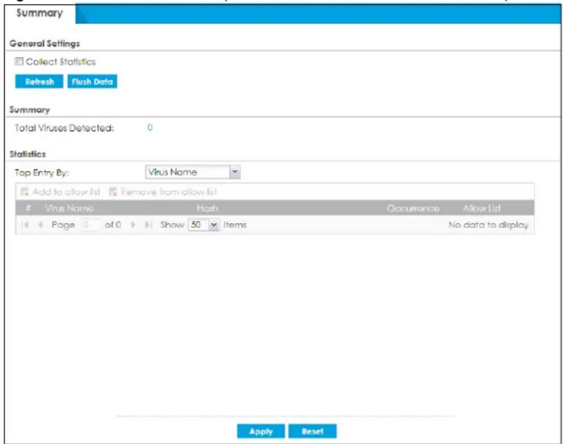 Summary General Settings Collect Statistics Refresh Flush Data Summary Total Viruses Detected: 0 Statistics Top Entry By: Virus Name Add to allow list Remove from allow list Virus Name Hash Occurrence Allow List Page of 0 Show 50 Items No data to display Apply Reset