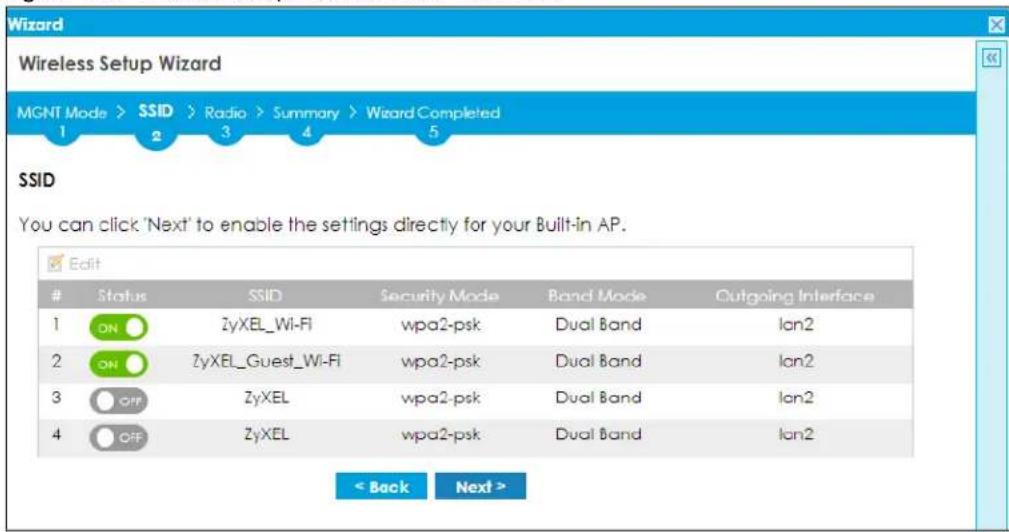 Wizard Wireless Setup Wizard MGNT Mode > SSID > Radio > Summary > Wizard Completed 1 2 3 4 5 SSID You can click 'Next' to enable the settings directly for your Built-in AP. Edit Status SSID Security Mode Band Mode Outgoing Interface 1 ON ZyXEL_Wi-Fi wpa2-psk Dual Band lon2 2 ON ZyXEL_Guest_Wi-Fi wpa2-psk Dual Band lon2 3 OFF ZyXEL wpa2-psk Dual Band lon2 4 OFF ZyXEL wpa2-psk Dual Band lon2 < Back Next >