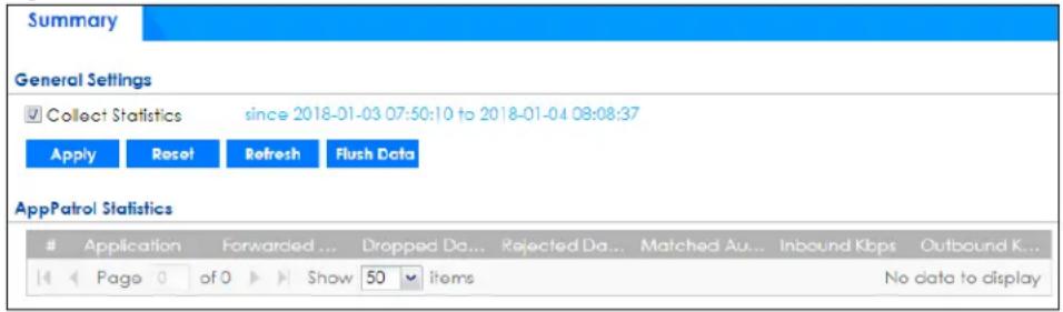 Summary General Settings ✓ Collect Statistics since 2018-01-03 07:50:10 to 2018-01-04 08:08:37 Apply Reset Refresh Flush Data AppPatrol Statistics Application Forwarded ... Dropped Da... Rejected Da... Matched Au... Inbound Kbps Outbound K... Page 0 of 0 Show 50 items No data to display