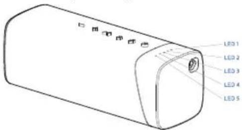 PHILIPS TAS7505 - Bemærk - 2