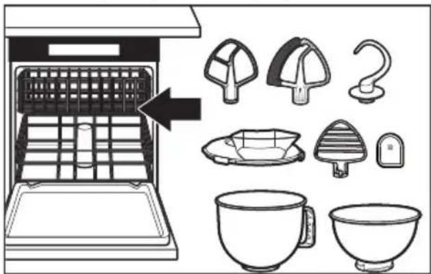Diagram illustrating food preparation steps with labeled items including oven, mushrooms, plate, and cups