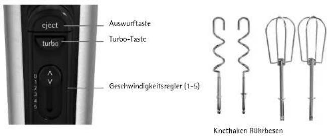 cject Auswurftaste turbo-Taste Geschwindigkeitsregler (1-5) Knethaken Rührbesen