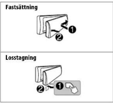 Fastsättning Losstagning