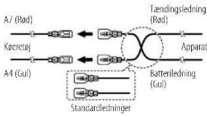 JVC KD-DB622BT - Tilslutning af ISO-stik på visse VW/Audi eller Opel (Vauxhall) biler - 1