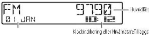 F-M 01JAN 9790 Huvudfält Klockindikering eller NivämätareTilläggst