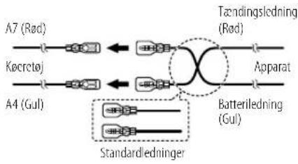 JVC KD-DB622BT - Tilslutning af ISO-stik på visse VW/Audi eller Opel (Vauxhall) biler - 1