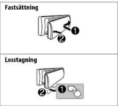 Fastsättning Losstagning