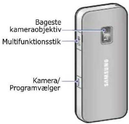 Bageste kameraobjektiv Multifunktionsstik Kamera/ Programvælger