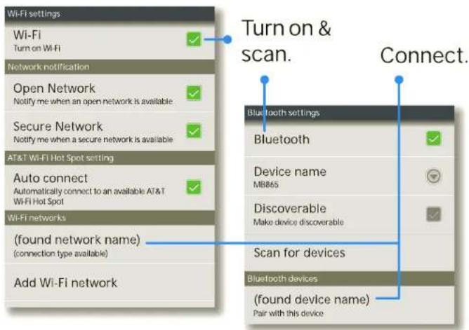 MOTOROLA Atrix 2 - Quick Start: Bluetooth & Wi-Fi Connections - 1