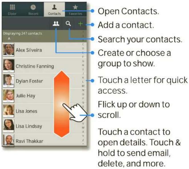 MOTOROLA Atrix 2 - Quick Start: Contacts - 1