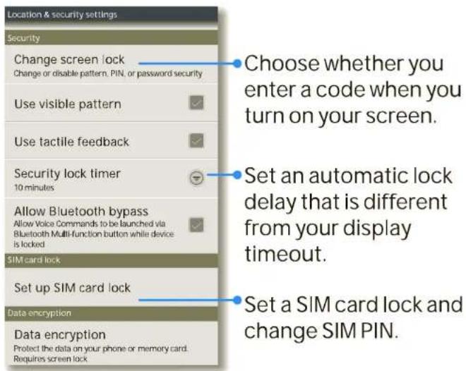 MOTOROLA Atrix 2 - Quick Start: Security - 1