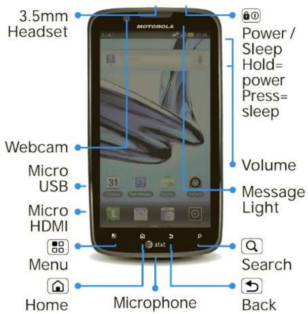 MOTOROLA Atrix 2 - Your Phone - 1