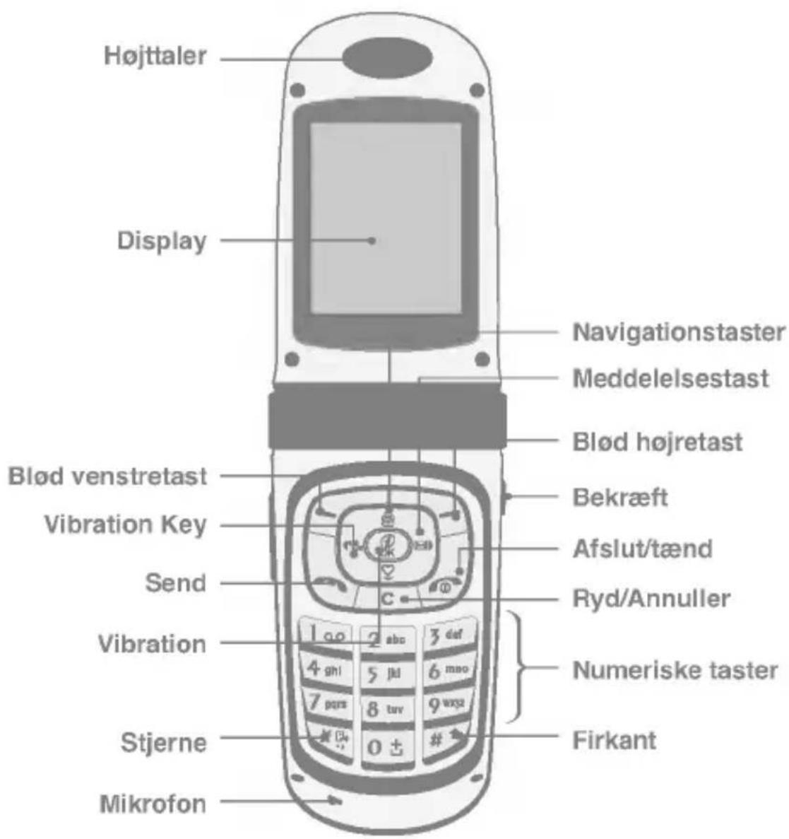 LG G7100 - Telefonens forside - 1
