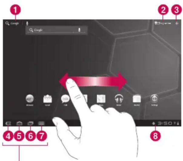 LG Optimus Pad - Din hjemmeskærm og det grundlæggende - 1
