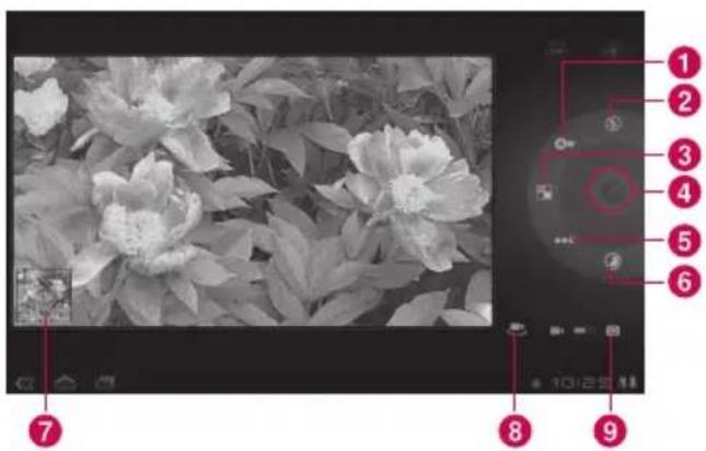 LG Optimus Pad - Videokamera - 1