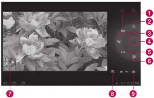 LG Optimus Pad - Videokamera - 1