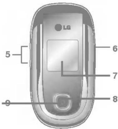 LG 5 6 7 8 9