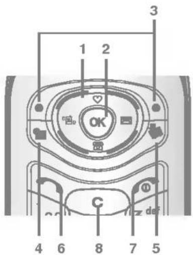 LG F2300 - Side Kamera-tast - 4
