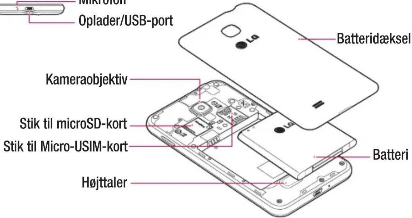 Mikrolohn Oplader/USB-port Batteridæksel Kameraobjektiv Stik til microSD-kort Stik til Micro-USIM-kort Højttaler Batteri