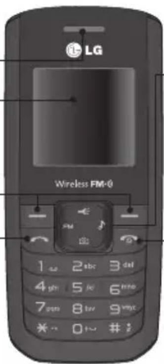 LG GS155 - Opkaldstast - 1
