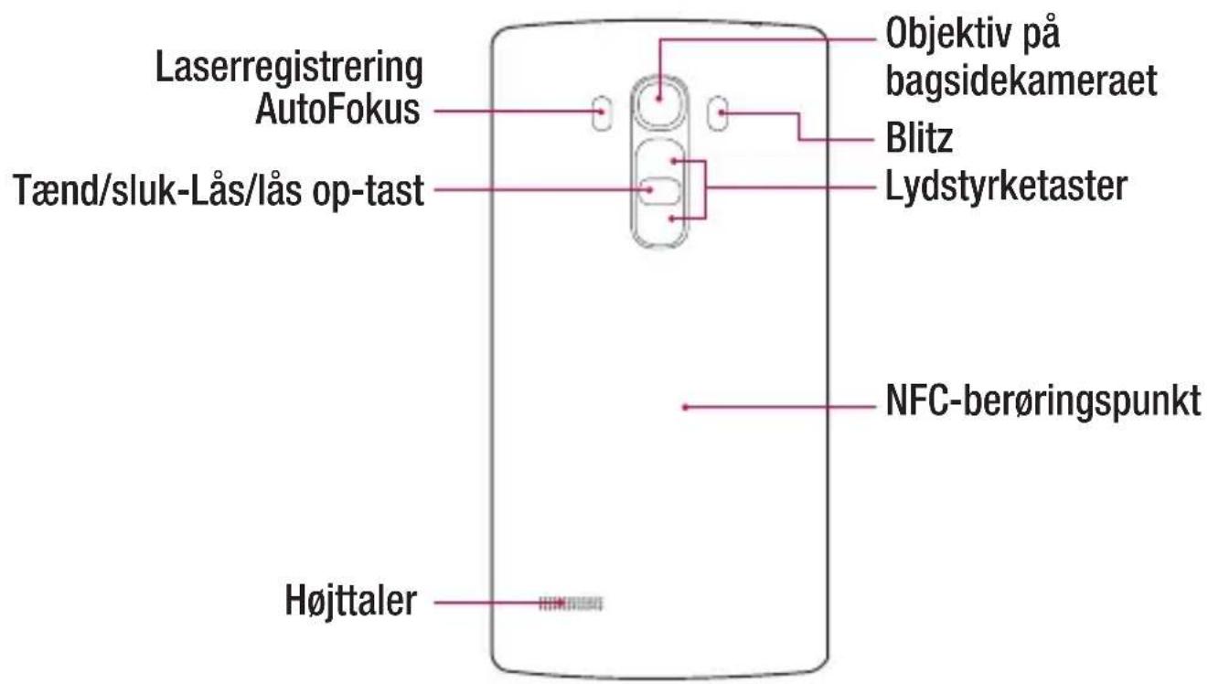 LG G4S - ADVARSEL - 1