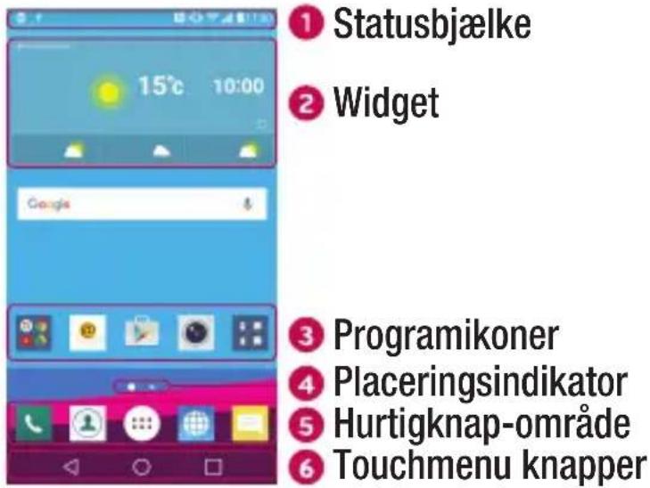LG G4S - Baggrund - 1