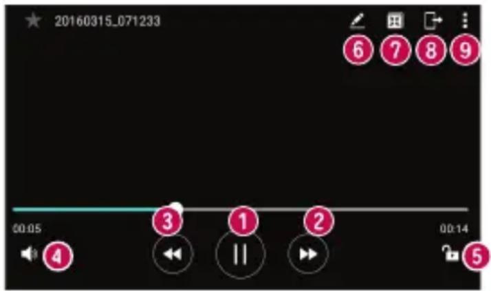 LG G4S - Videoalternativ - 4