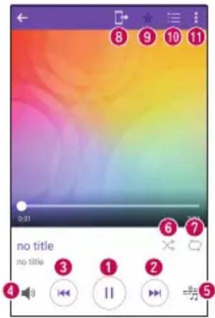 LG G4S - Afspilning af en sang - 4
