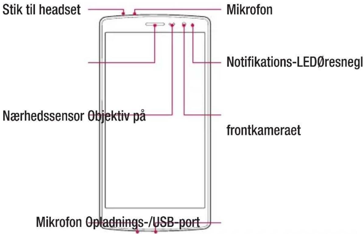 LG G4S - Telefonoversigt - 1
