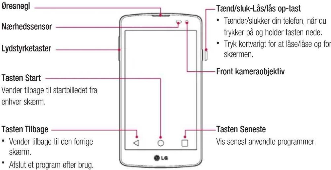 Øresnegl Nærhedssensor Lydstyrketaster Tasten Start Vender tilbage til startbilledet fra enhver skærm. Tasten Tilbage • Vender tilbage til den forrige skærm. • Afslut et program efter brug. Tænd/sluk-Lås/lås op-tast • Tænder/slukker din telefon, når du trykker på og holder tasten nede. • Tryk kortvarigt for at låse/låse op for skærmen. Front kameraobjektiv Tasten Seneste Vis senest anvendte programmer.