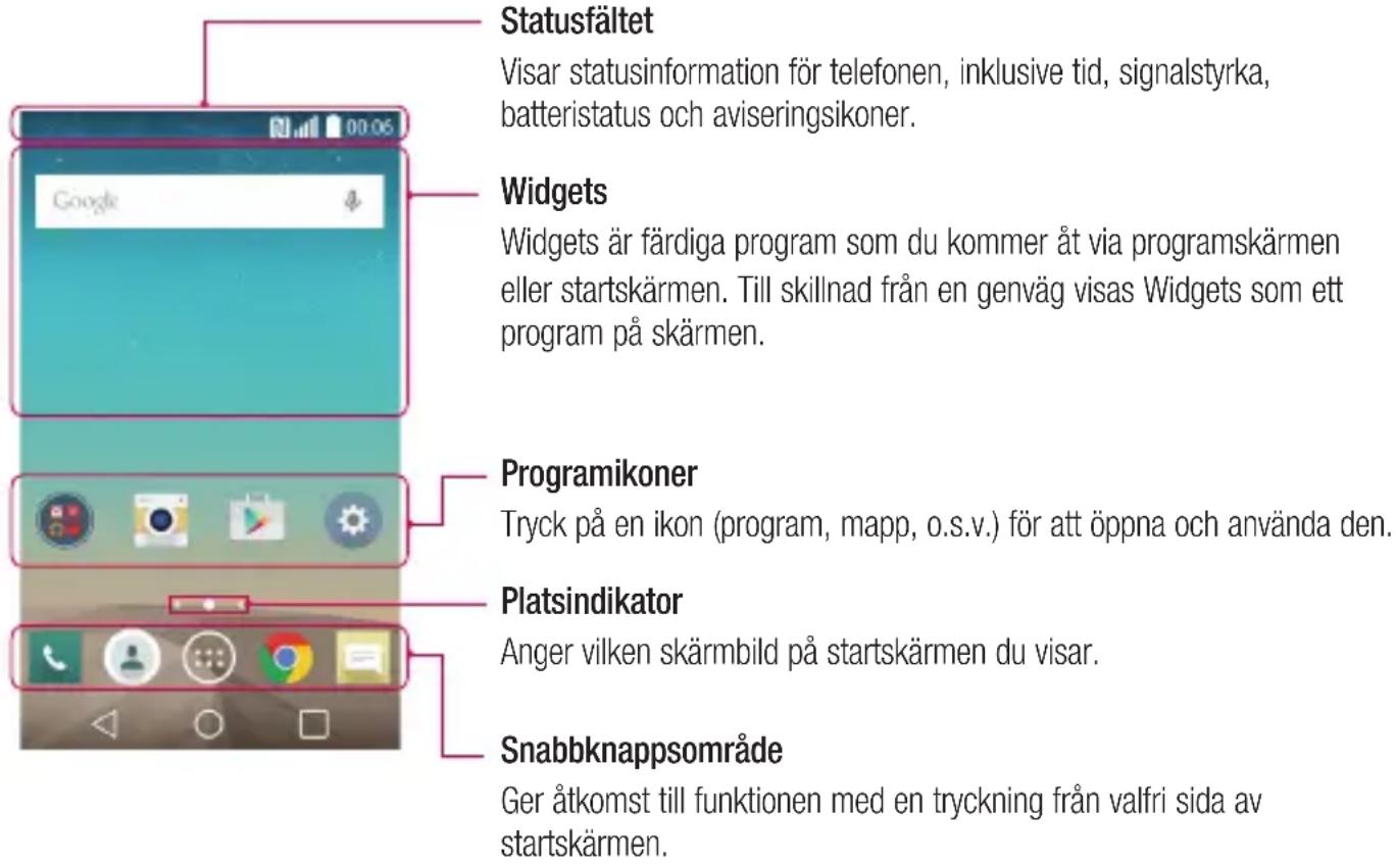 LG F60 - Startskärmen - 1