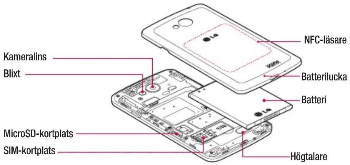 LG F60 - Volymknappar - 2