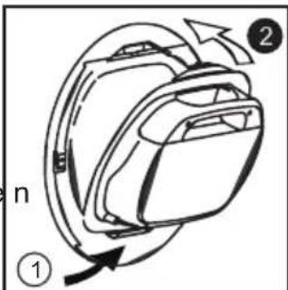 n ① ②