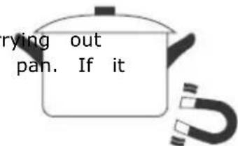 rying out pan. If it