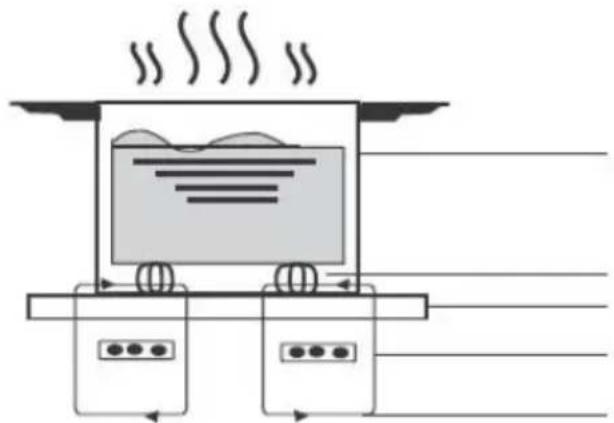 Diagram of a conveyor belt system with steam rising, showing motion arrows and components (no text or symbols)