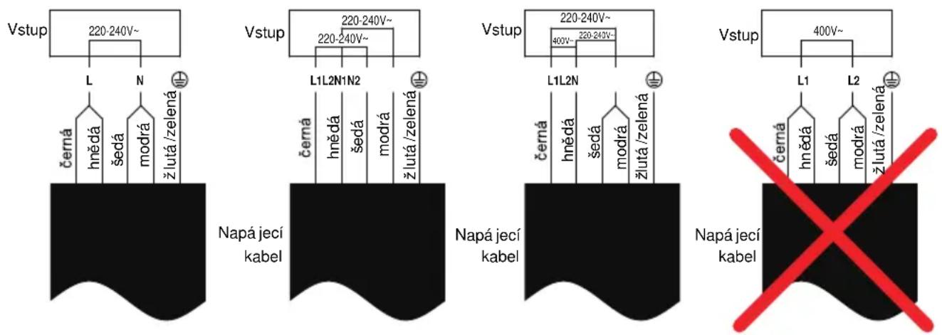 CANDY CI642CTT - Připojení varné desky do elektrické sítě - 3