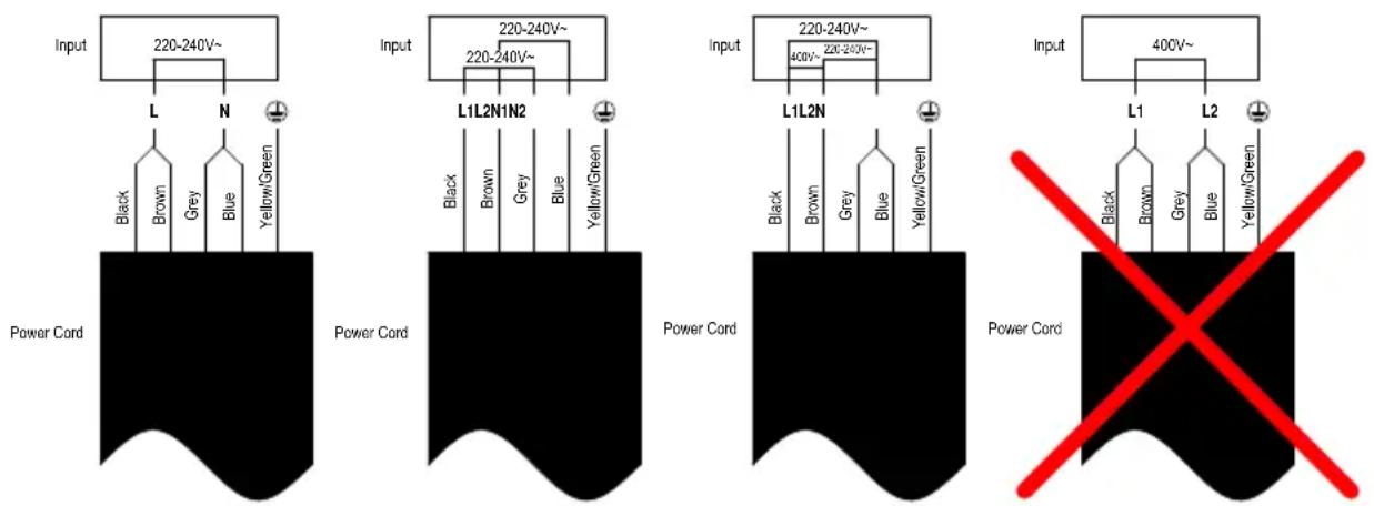Input 220-240V~ L N Black Brown Grey Blue Yellow/Green Power Cord Input 220-240V~ 220-240V~ L1L2N1N2 Black Brown Grey Blue Yellow/Green Power Cord Input 220-240V~ 400V~ 220-240V~ L1L2N Black Brown Grey Blue Yellow/Green Power Cord Input 400V~ L1 L2 Black Brown Grey Blue Yellow/Green Power Cord