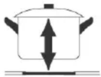 CANDY CI642CTT - Dimensions de la casserole - 10