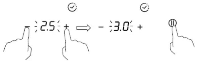 ÷2.5÷+→-÷3.0÷+ ⑪
