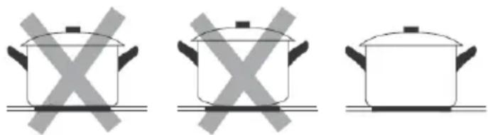 Three identical cooking pots with crossed-out X marks, placed on a flat surface (no text or symbols)