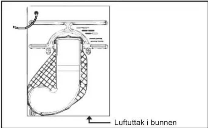Luftuttak i bunnen