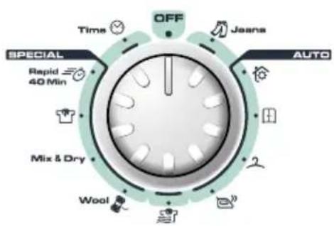 OFF Time Jeans SPECIAL Rapid 40 Min AUTO Mix & Dry Wool