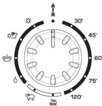CANDY GO DC 36-86S - Vannbeholder - 2